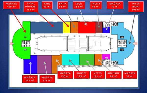 Nora City AVM – Aksaray - görsel 6