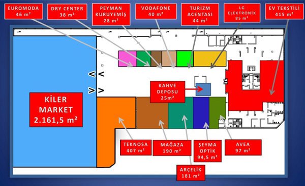 Nora City AVM – Aksaray - görsel 3